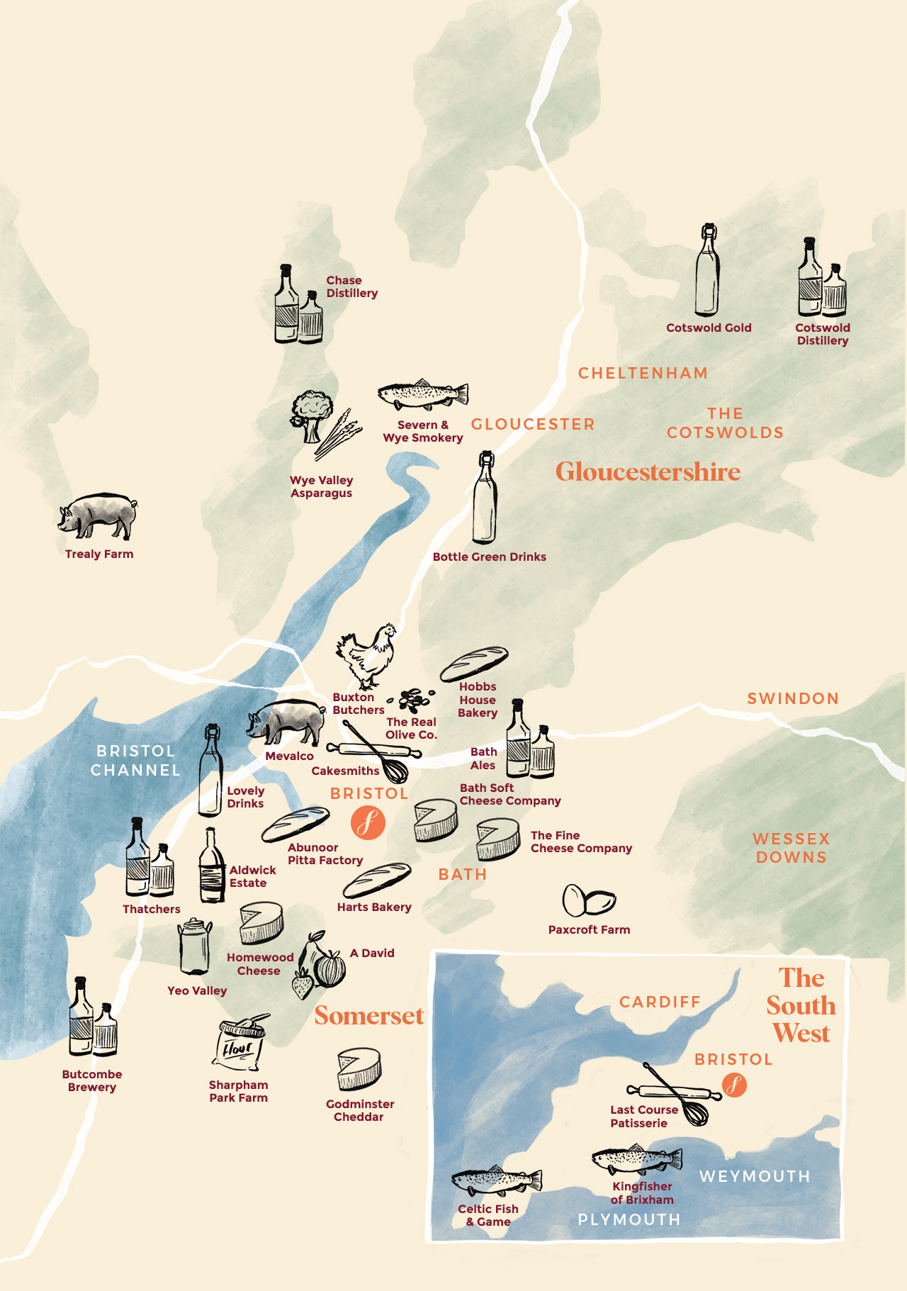 Sustainability map